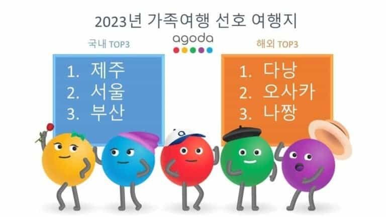 아고다 “한국인 가족여행객 인기지역은 제주·베트남 다낭”