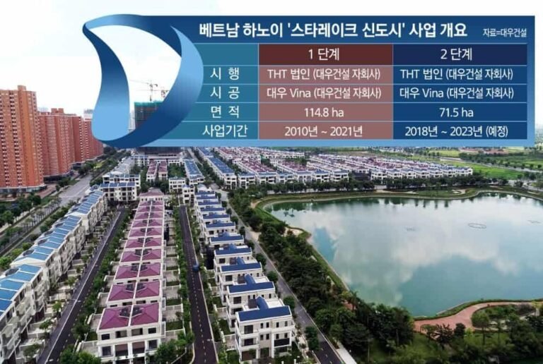 베트남 신도시 효과 … 대우건설 ‘깜짝실적’