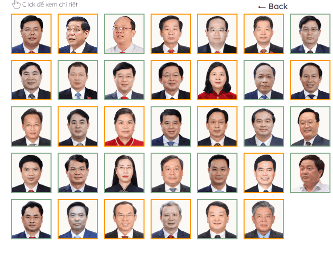 베트남 新지도부 ‘7080세대 약진’