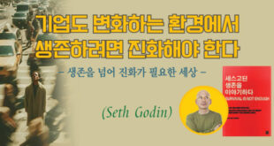 The cover of the book, 'the korean language for the modern world '.