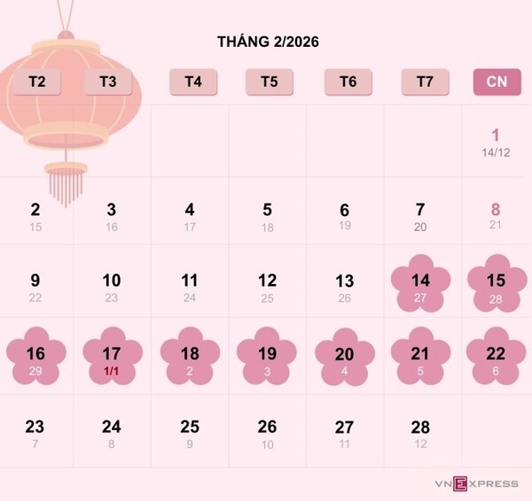 내년 뗏(설)연휴 9일간…2월 14~22일
