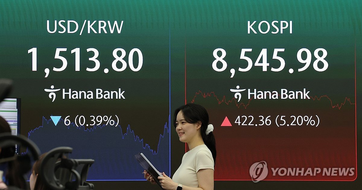 코스피, 종전·美증시 훈풍에 '9천피' 시도 주목