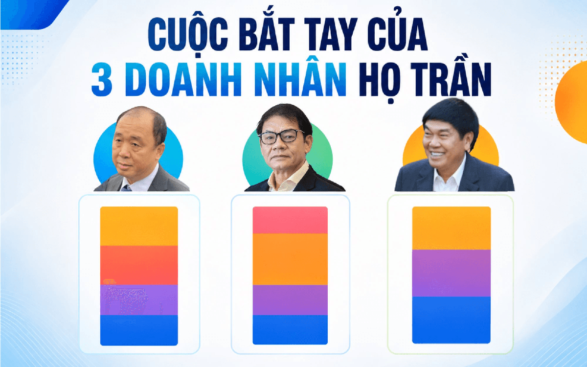 쩐씨 3인 회장 동맹, 홍강 대로부터 에너지·철광석까지