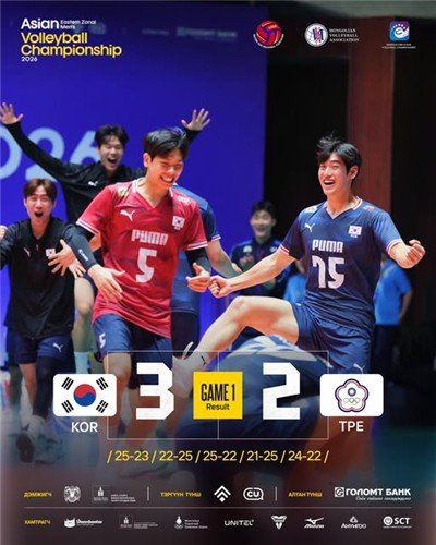 한국 남자배구, 대만 3-2 제압…동아시아선수권 준결승 확정