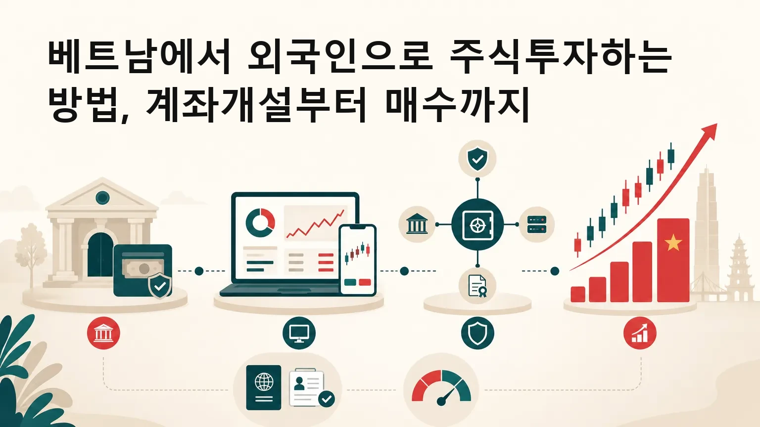 베트남에서 외국인 개인이 주식 투자하려면 무엇이 필요한가