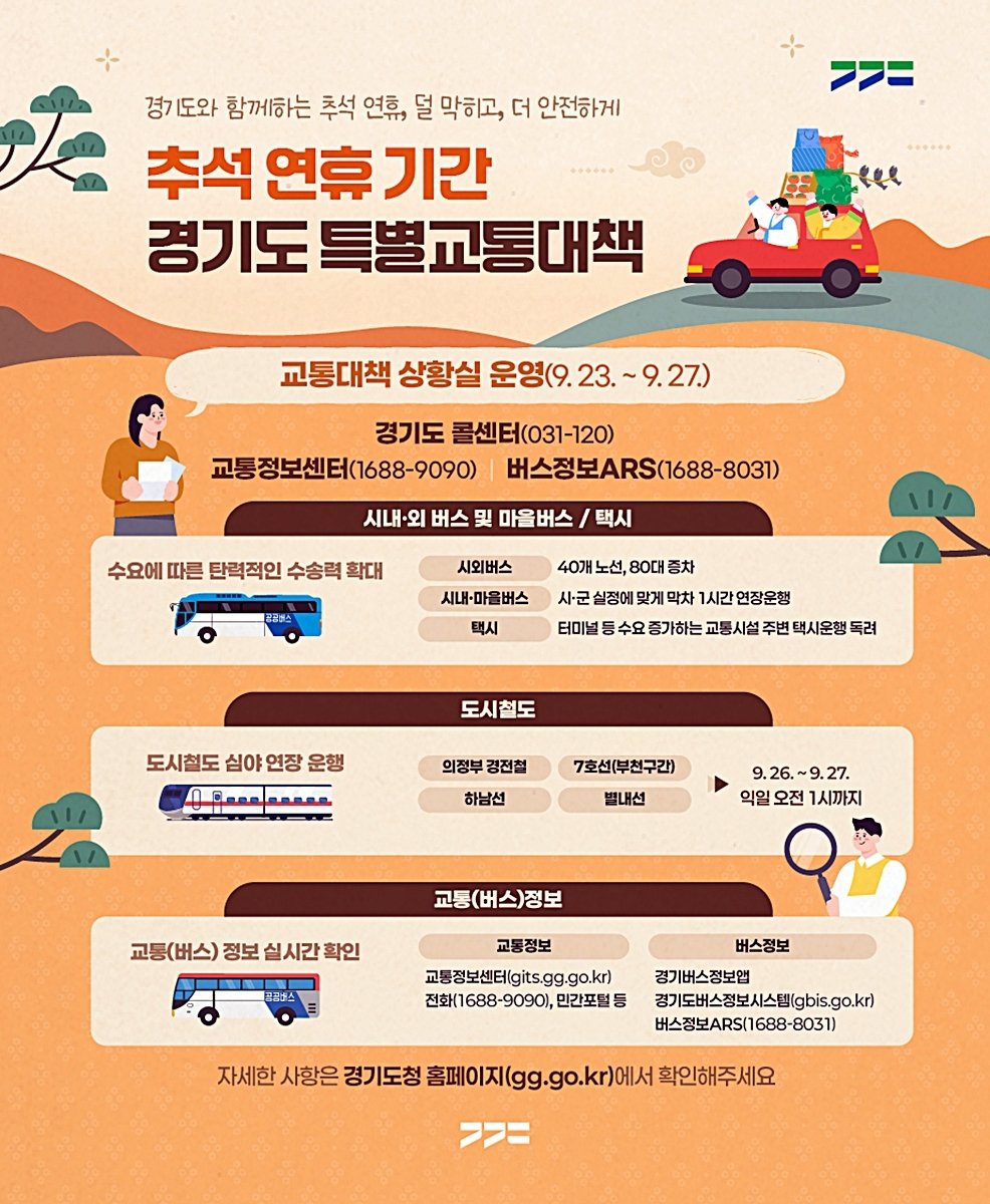 경기도, 추석 연휴 시외버스 40개 노선 80대 증차