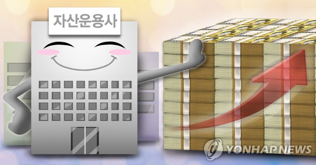 한국 자산운용사, 2분기 순익 2.7조 원 역대 최대