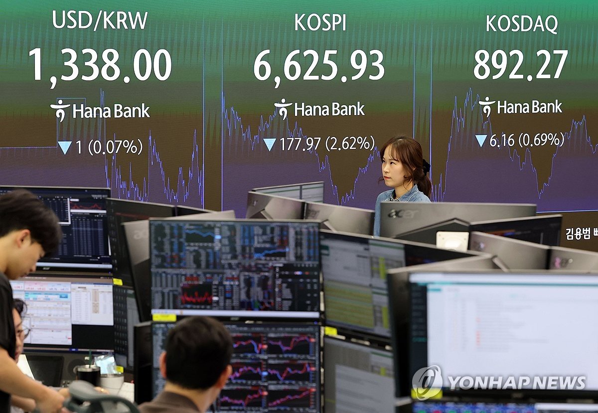 원/달러 환율 1,338.5원…1.9원 하락 박스권 등락
