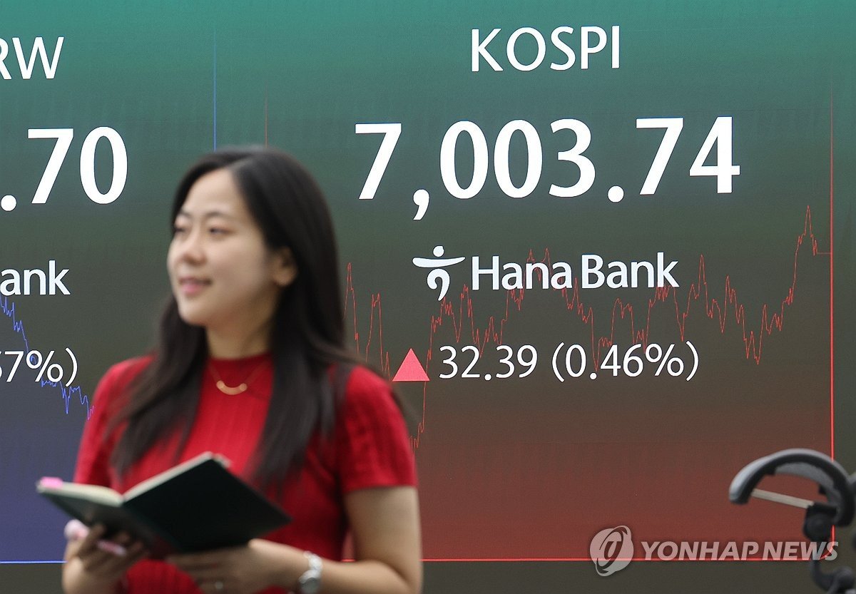 코스피 5거래일 만에 7,000선 탈환…연휴 앞 관망세