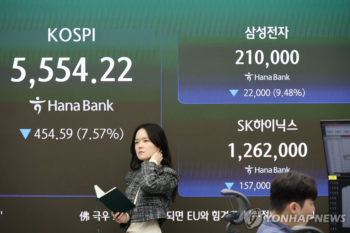 코스피 7거래일 만에 21% 폭락…4월 초 수준으로 후퇴