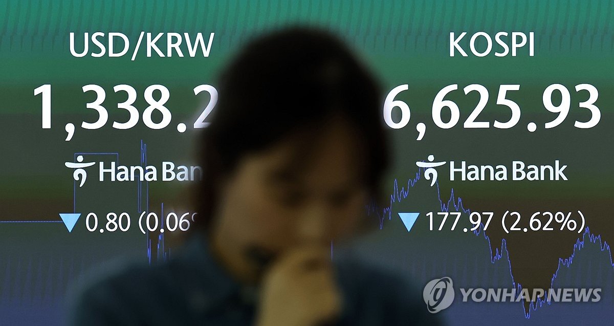 코스피, 삼성전자 역대급 실적에도 약세…반등 가능성은