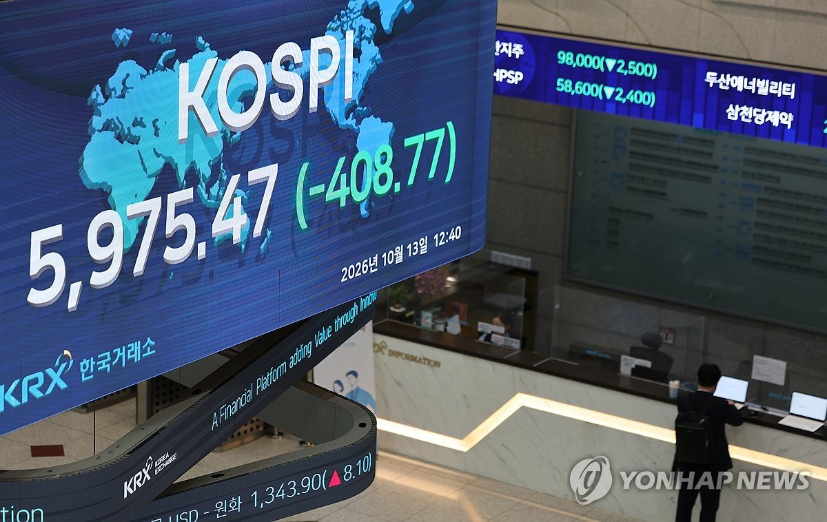 코스피, 장중 6% 급락…삼성전자·SK하이닉스 7~8% 하락