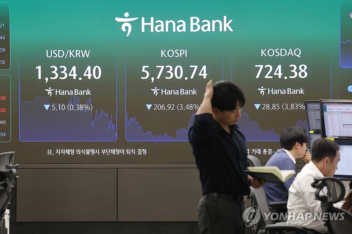 코스피·코스닥, 美 빅테크 실적 부진에 3%대 급락