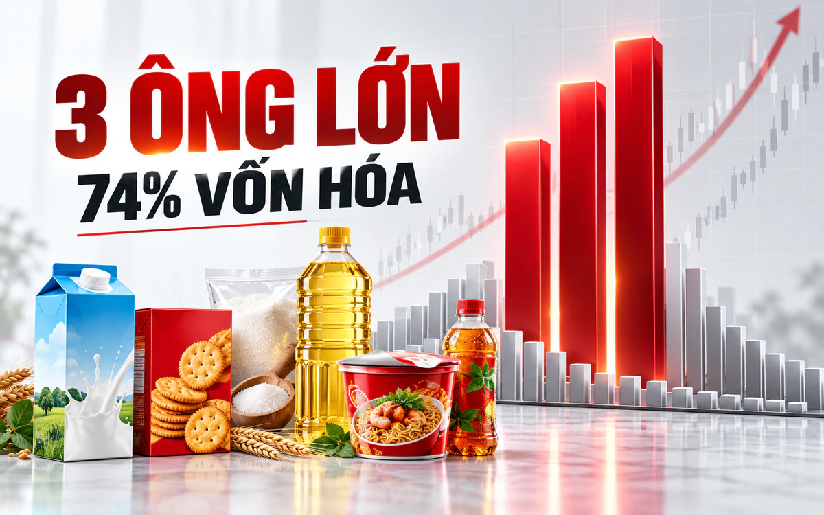 베트남 식품업종 시총, 마산·비나밀크 2종목이 74% 차지